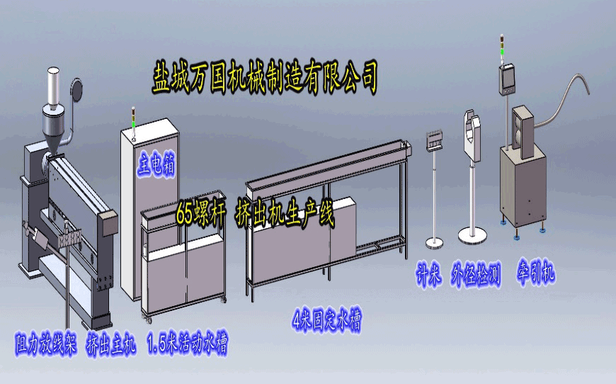 HWG-5型  65螺桿擠出機(jī)生產(chǎn)線